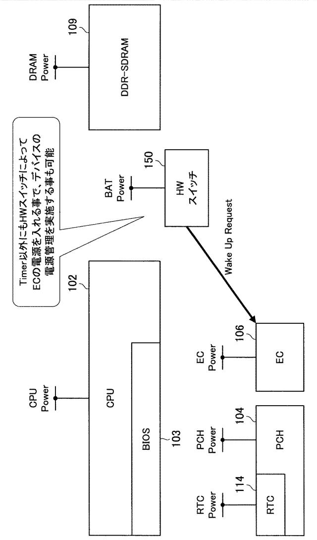 WO2013161425-情報処理装置、情報処理方法及びプログラム 図000019