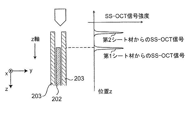 WO2013168321-巻回装置、巻回方法、検査装置及び構造物製造方法 図000019