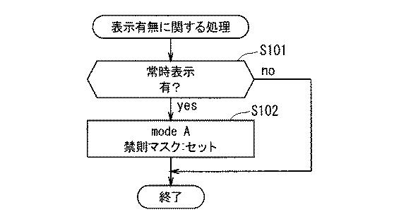 WO2017009983-表示制御装置及び表示制御方法 図000019