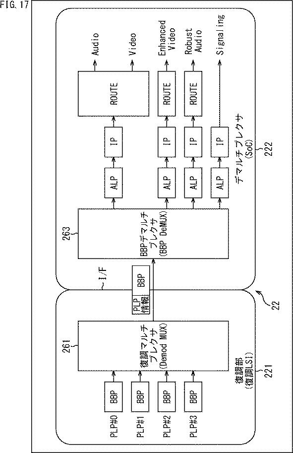 WO2017065020-受信装置、送信装置、及び、データ処理方法 図000019