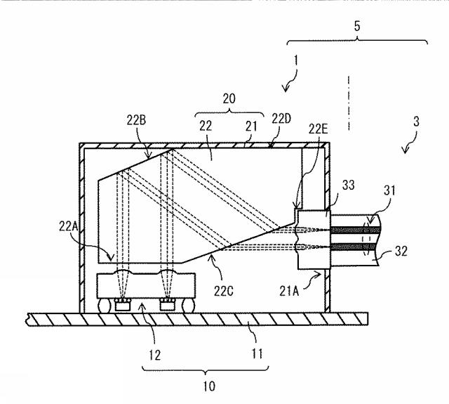 WO2017068843-光路変換素子、光インターフェース装置、光伝送システム 図000019