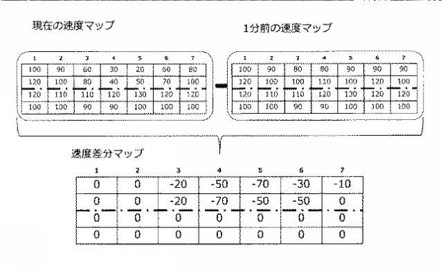 WO2017154967-異常走行検出装置、異常走行検出方法とそのプログラムを格納する記憶媒体、および異常走行検出システム 図000019