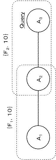 WO2017159523-推論システム、推論方法、及び、プログラム 図000019