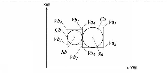 WO2018143406-画像処理装置及びプログラム 図000019