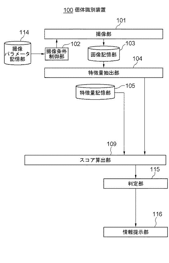 WO2018179092-個体識別装置 図000019