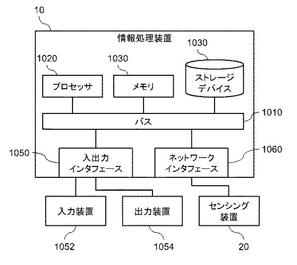 WO2019130562-情報処理装置、情報処理方法、およびプログラム 図000019