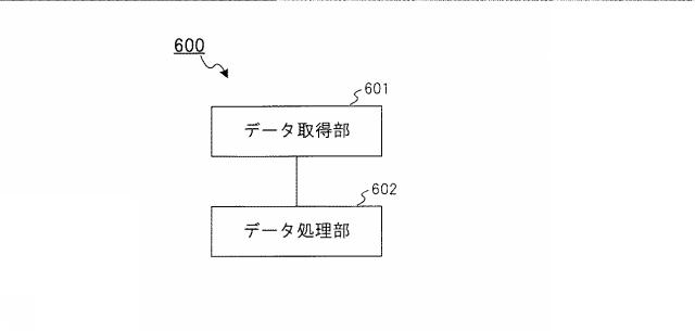 WO2019130840-信号処理装置、解析システム、信号処理方法および信号処理プログラム 図000019