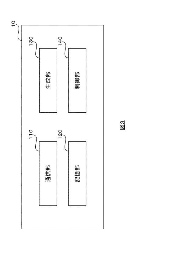 WO2019167259-サーバ装置及び端末装置 図000019