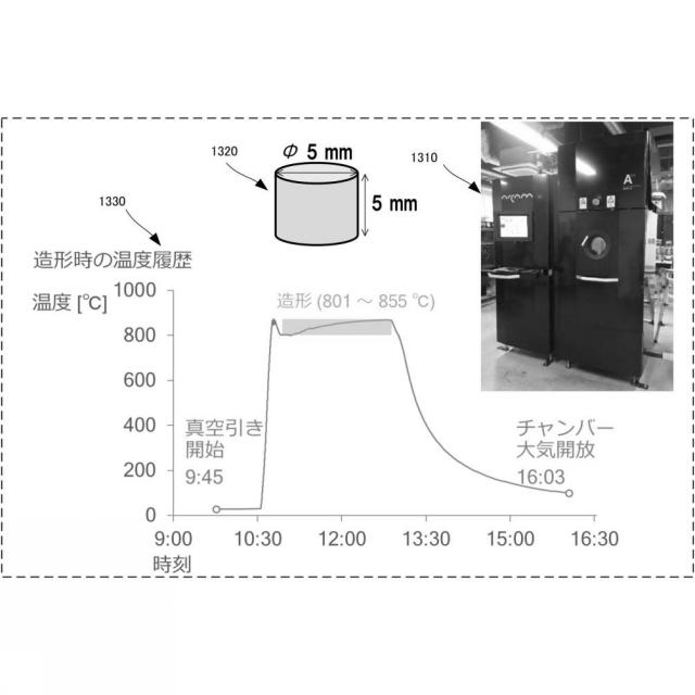 WO2020039581-情報処理装置、情報処理方法、情報処理プログラム、積層造形装置およびプロセスウィンドウ生成方法 図000019