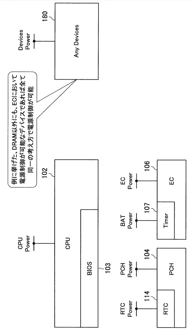 WO2013161425-情報処理装置、情報処理方法及びプログラム 図000020
