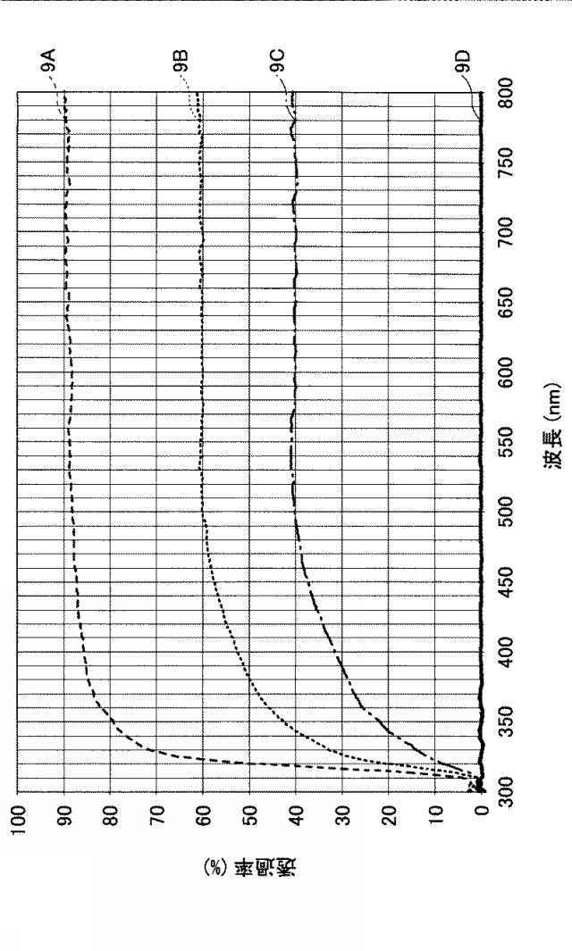 WO2013161767-光学素子 図000020