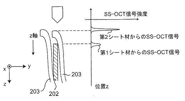 WO2013168321-巻回装置、巻回方法、検査装置及び構造物製造方法 図000020