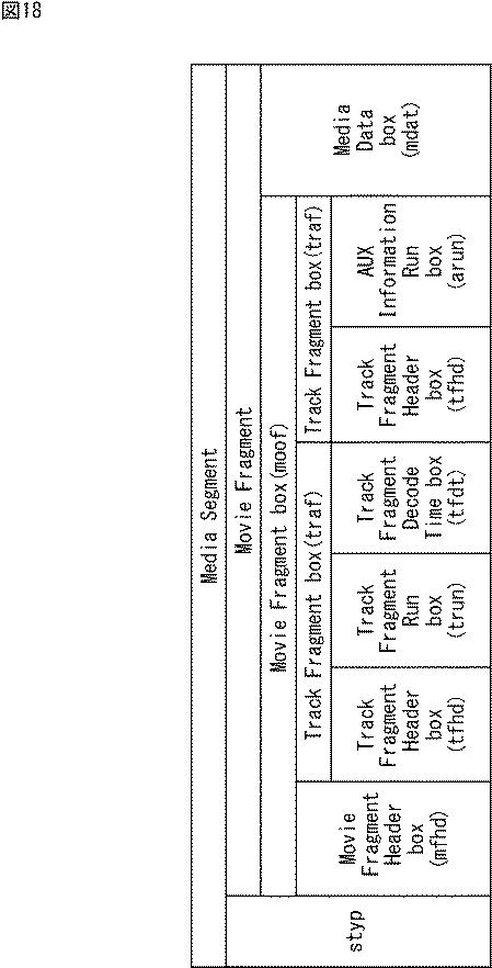 WO2015194393-情報処理装置および情報処理方法 図000020