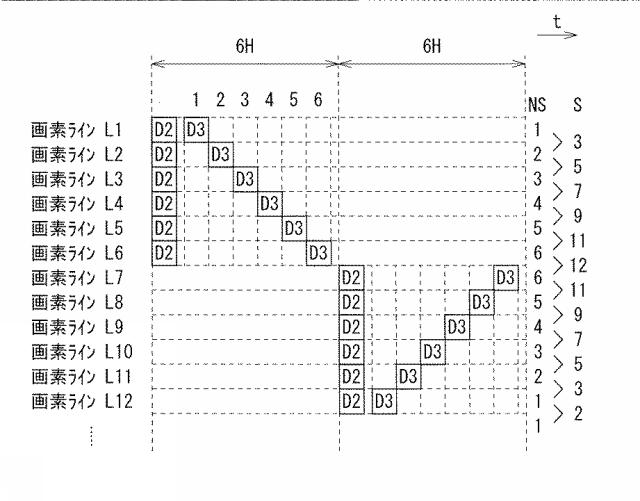 WO2016103896-表示装置、駆動回路、および駆動方法 図000020