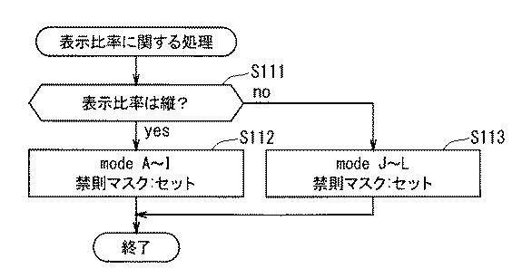 WO2017009983-表示制御装置及び表示制御方法 図000020