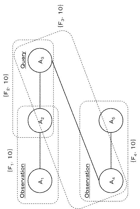 WO2017159523-推論システム、推論方法、及び、プログラム 図000020