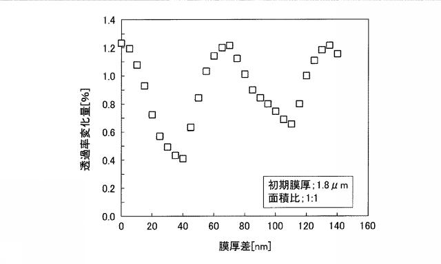 WO2018138851-固体光検出器 図000020