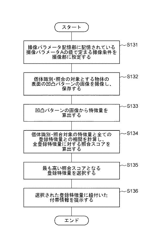 WO2018179092-個体識別装置 図000020