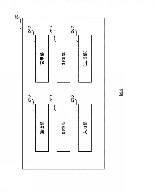 WO2019167259-サーバ装置及び端末装置 図000020