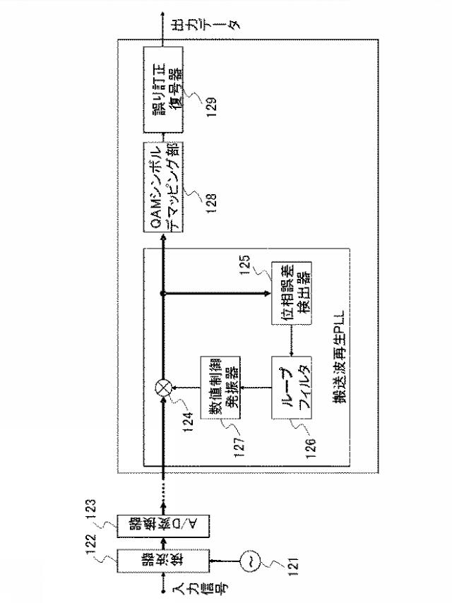 WO2013161801-搬送波再生装置および搬送波再生方法 図000021