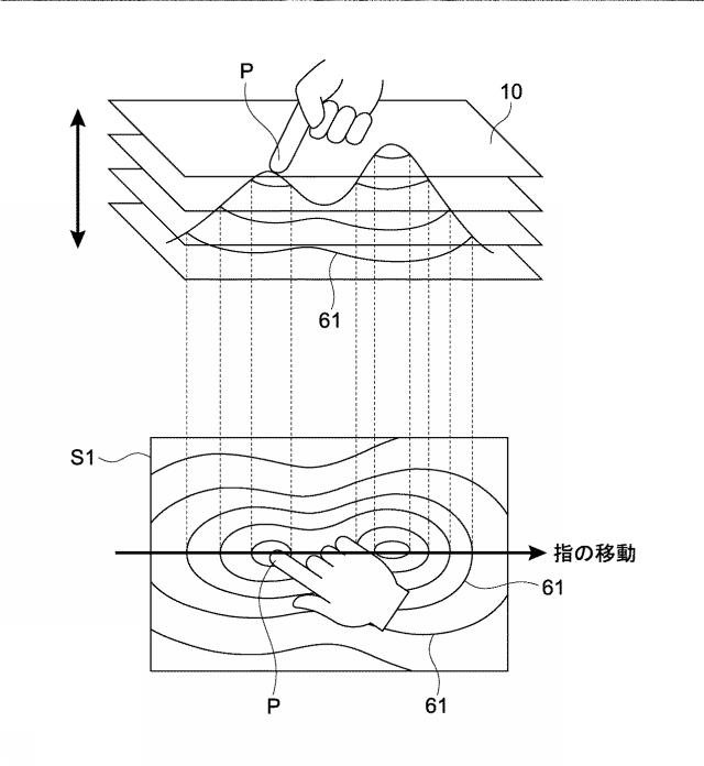 WO2015151380-触覚提示装置、信号発生装置、触覚提示システム、および触覚提示方法 図000021