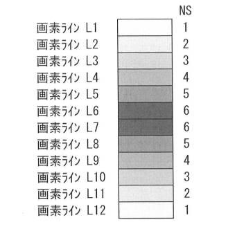 WO2016103896-表示装置、駆動回路、および駆動方法 図000021