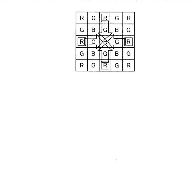 WO2016143134-画像処理装置、画像処理方法およびプログラム 図000021