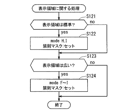 WO2017009983-表示制御装置及び表示制御方法 図000021