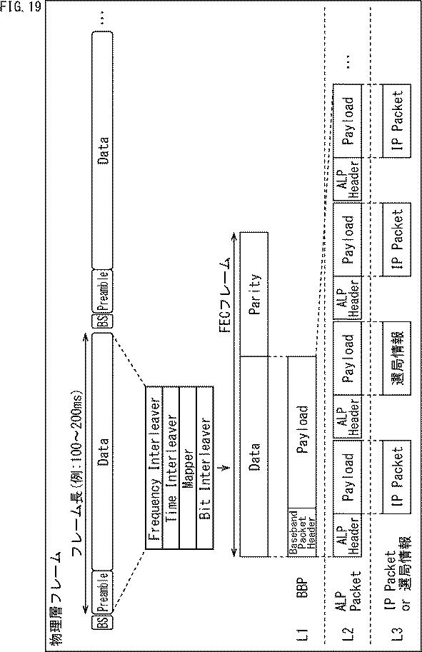 WO2017065020-受信装置、送信装置、及び、データ処理方法 図000021