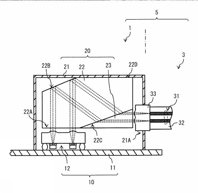 WO2017068843-光路変換素子、光インターフェース装置、光伝送システム 図000021