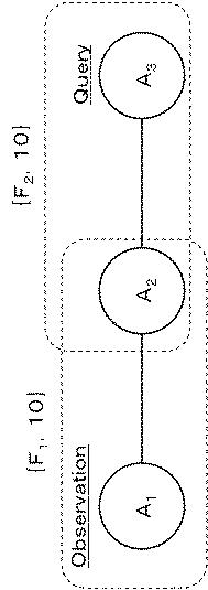 WO2017159523-推論システム、推論方法、及び、プログラム 図000021