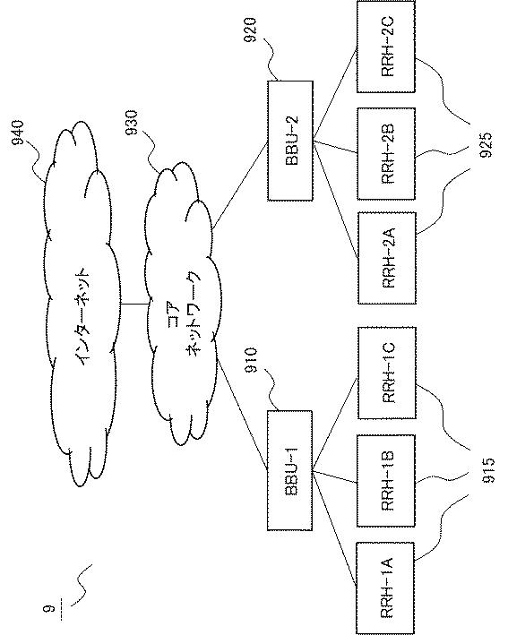 WO2019078331-ノード制御装置、計算処理システム、ノード制御方法、および、プログラム 図000021