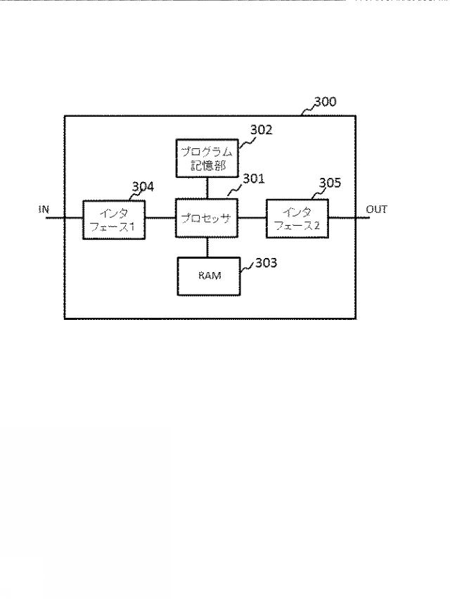 WO2019131754-信号処理装置、方法、プログラムと記録媒体 図000021