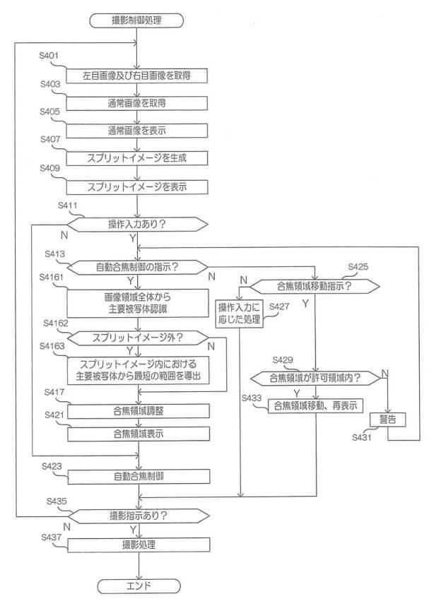 WO2014106916-画像処理装置、撮像装置、プログラム及び画像処理方法 図000022