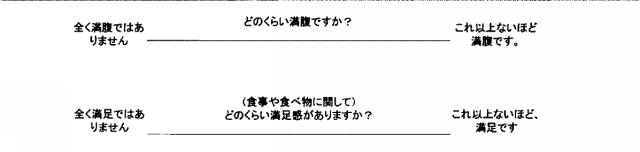 WO2014133060-抗生活習慣病用剤及びそれを含んでなる経口組成物 図000022