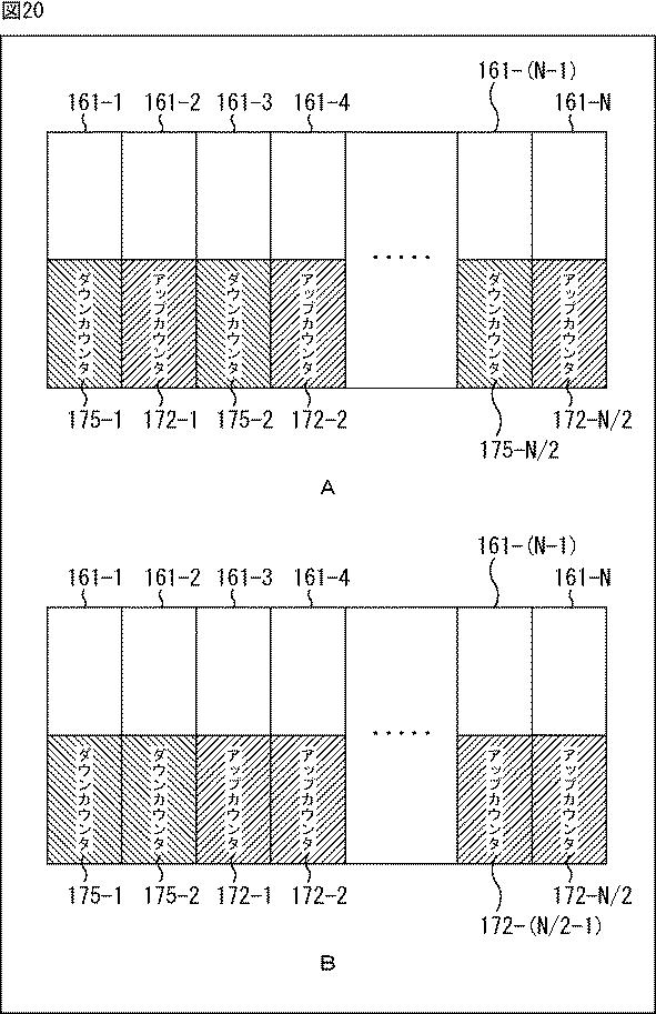 WO2016027729-信号処理装置、撮像素子、並びに、電子機器 図000022