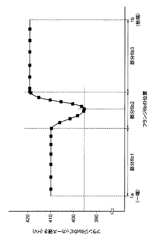 WO2016171230-プレス成形品の製造方法、プレス成形品及びプレス装置 図000022