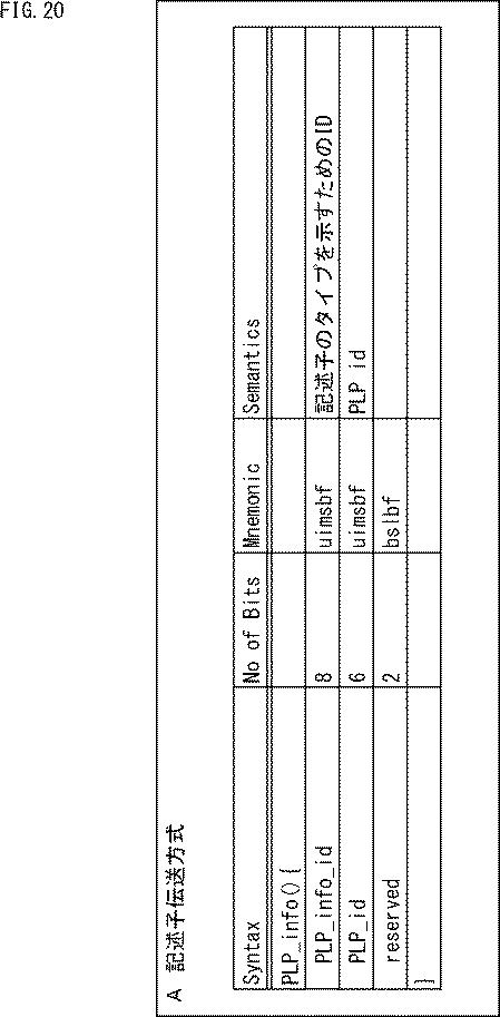 WO2017065020-受信装置、送信装置、及び、データ処理方法 図000022