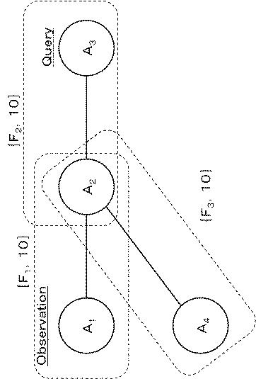 WO2017159523-推論システム、推論方法、及び、プログラム 図000022