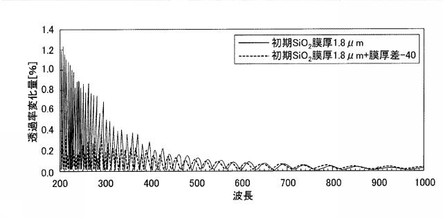 WO2018138851-固体光検出器 図000022