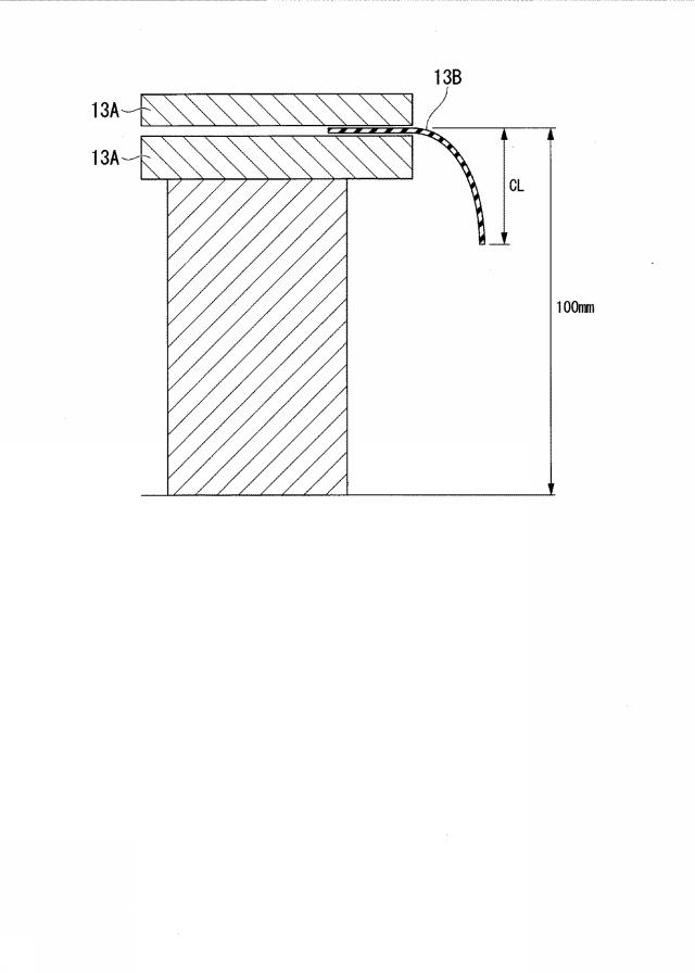 WO2018181279-プリプレグ、樹脂含浸物の製造方法および樹脂含浸物の製造装置 図000022