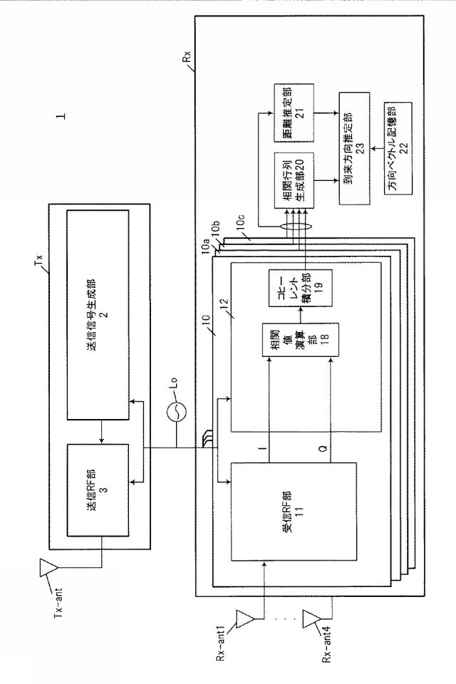 WO2013080570-レーダ装置 図000023