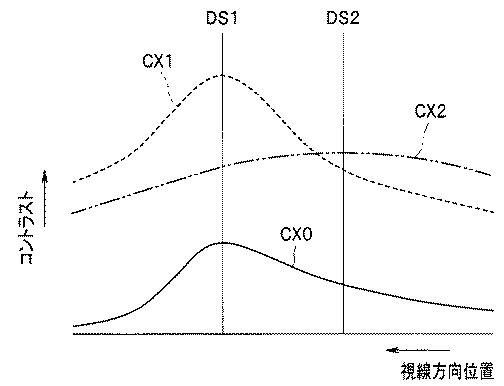 WO2013088861-深度拡大装置 図000023