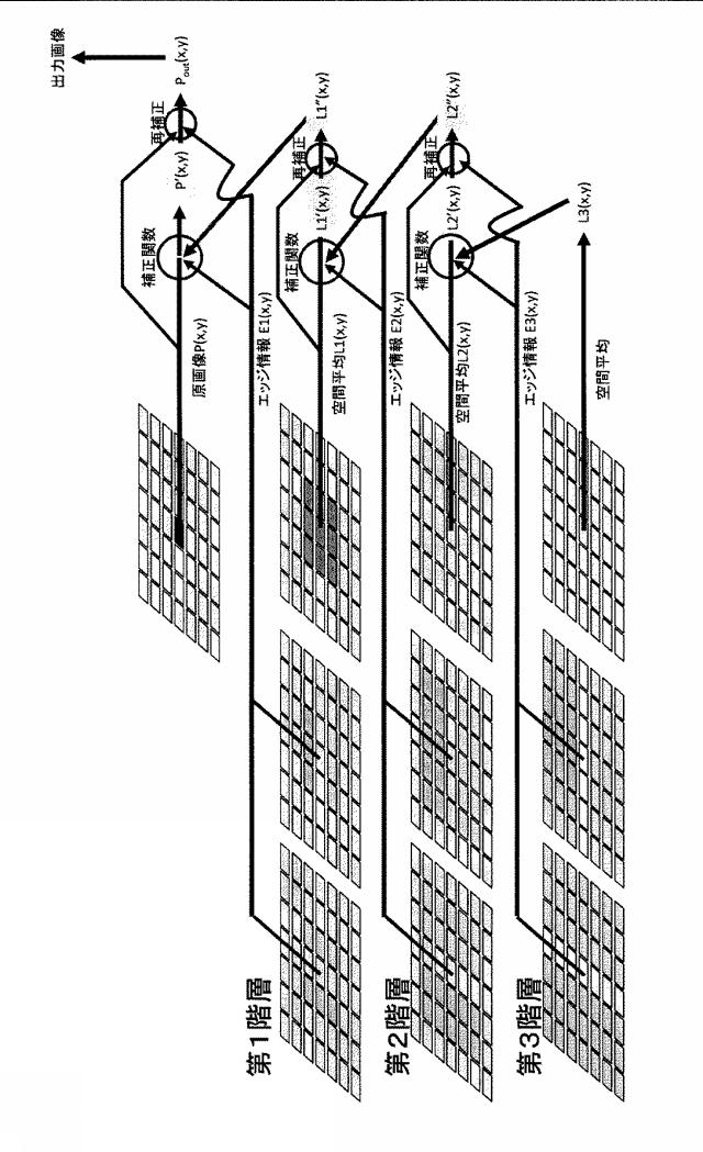 WO2013161839-画像処理方法、及び画像処理装置 図000023