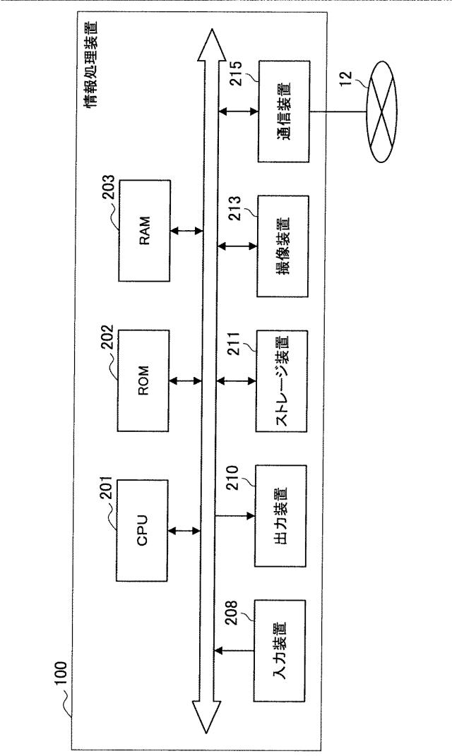 WO2013168508-情報処理装置、情報処理方法、及びプログラム 図000023