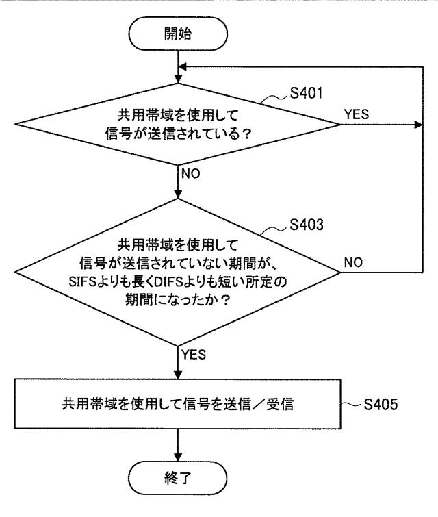 WO2015136808-装置及び方法 図000023