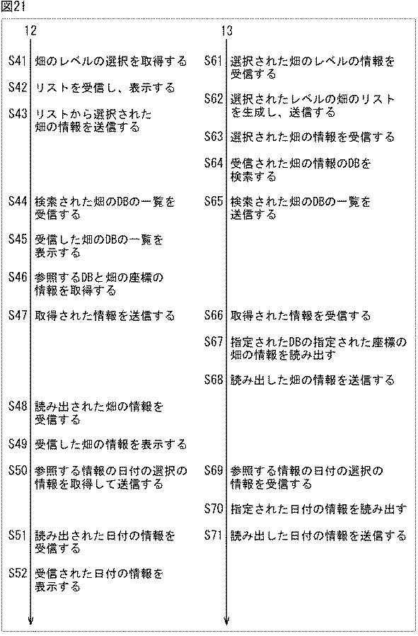 WO2016039174-情報処理装置、情報処理方法、及び、プログラム 図000023