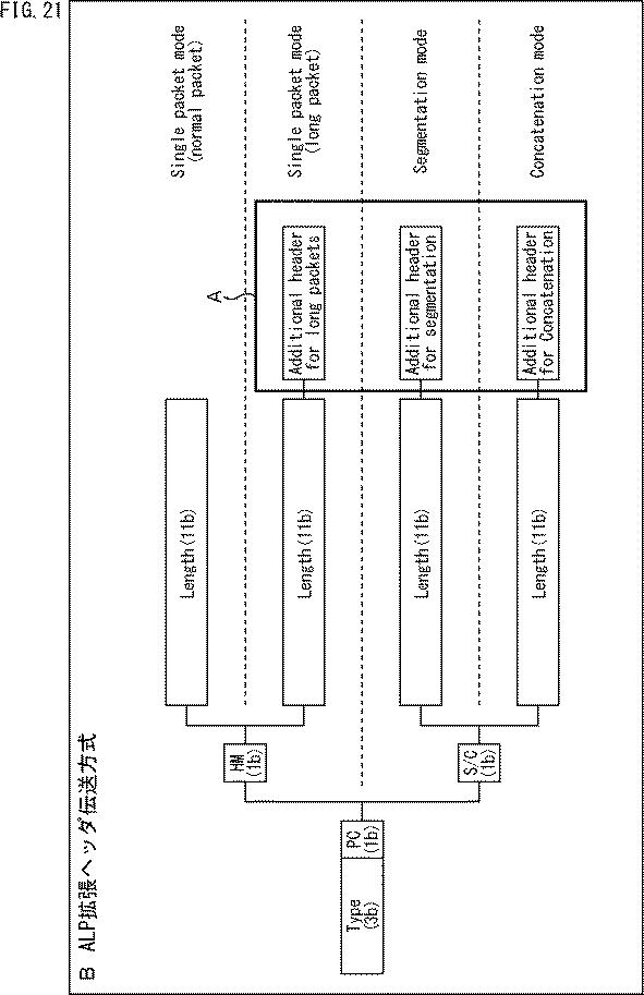 WO2017065020-受信装置、送信装置、及び、データ処理方法 図000023