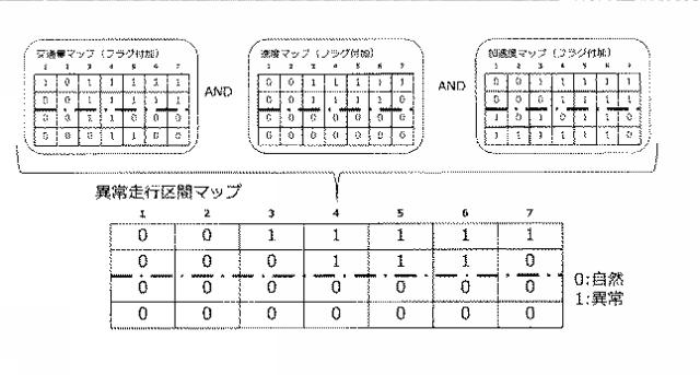 WO2017154967-異常走行検出装置、異常走行検出方法とそのプログラムを格納する記憶媒体、および異常走行検出システム 図000023