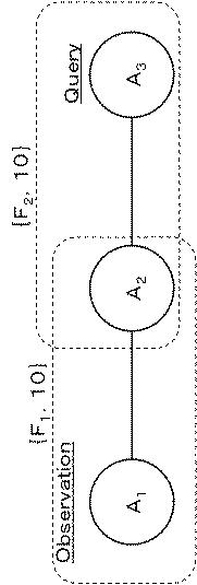 WO2017159523-推論システム、推論方法、及び、プログラム 図000023